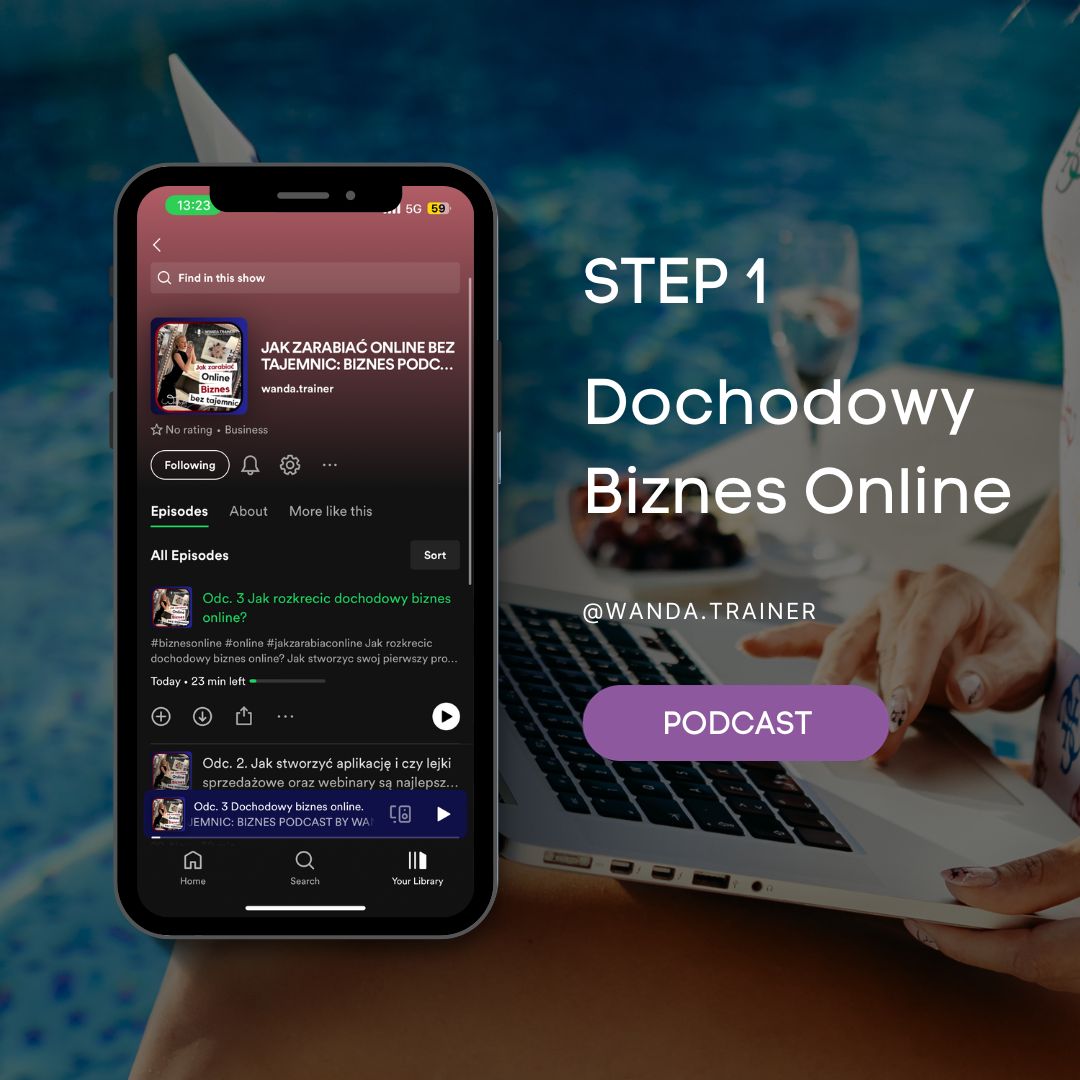 DOCHODOWY BIZNES ONLINE